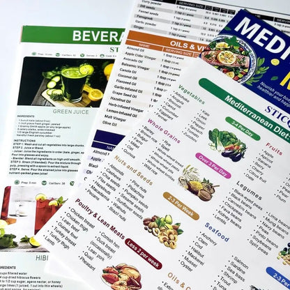 🎁Last Day 50% OFF🔥3-Pack Mediterranean Diet Chart Food List 2026, Mediterranean Ingredient Meal Plan