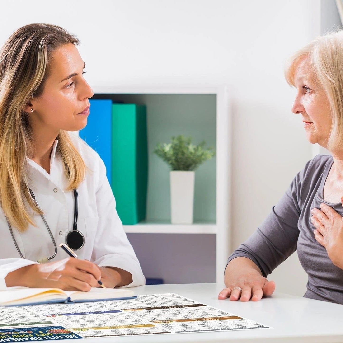 🎁Last Day 50% OFF🔥3-Pack Mediterranean Diet Chart Food List 2026, Mediterranean Ingredient Meal Plan