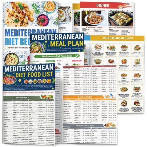 🎁Last Day 50% OFF🔥3-Pack Mediterranean Diet Chart Food List 2026, Mediterranean Ingredient Meal Plan