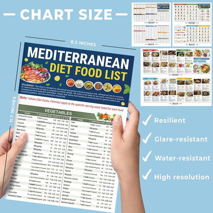 🎁Last Day 50% OFF🔥3-Pack Mediterranean Diet Chart Food List 2026, Mediterranean Ingredient Meal Plan