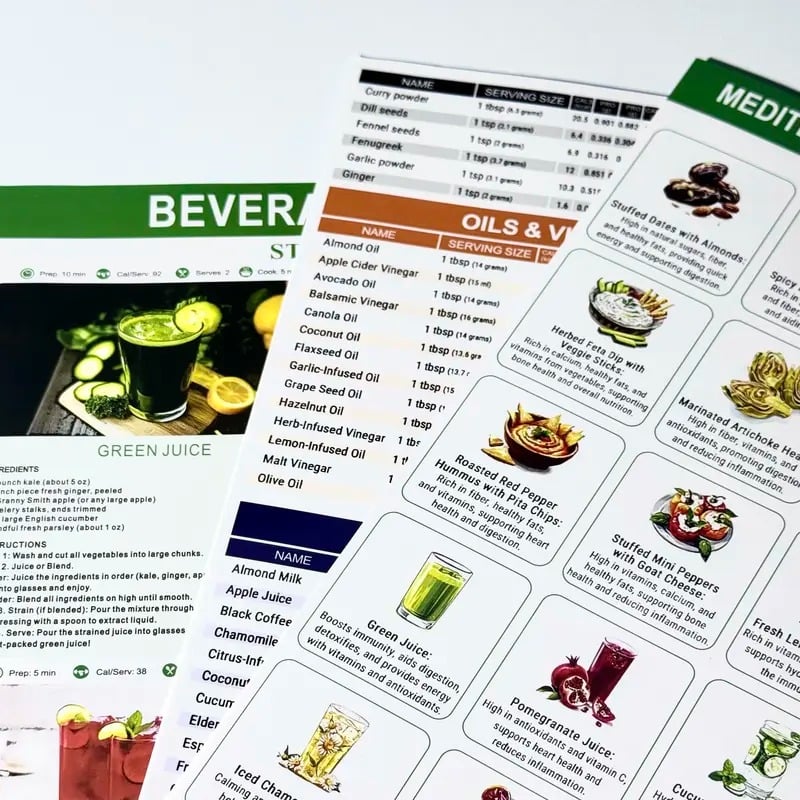 🎁Last Day 50% OFF🔥3-Pack Mediterranean Diet Chart Food List 2026, Mediterranean Ingredient Meal Plan