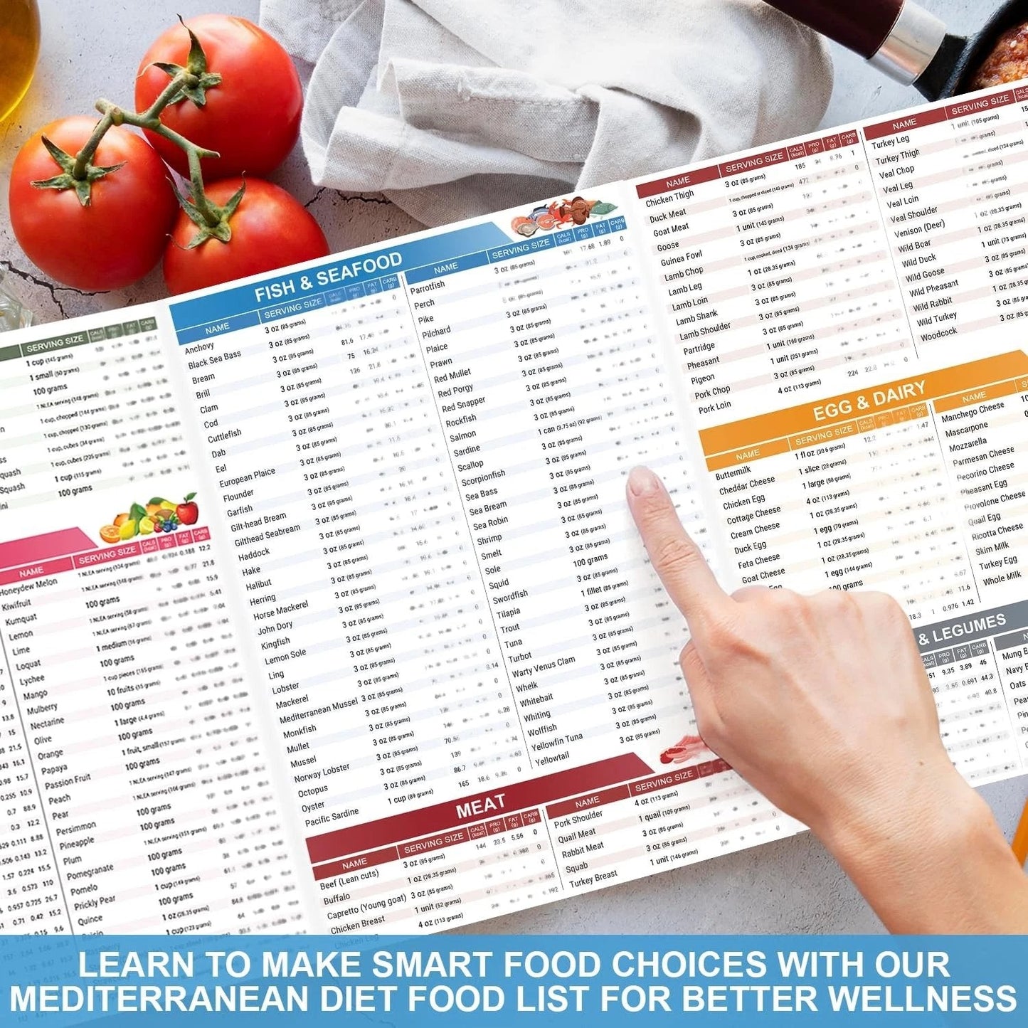 🎁Last Day 50% OFF🔥3-Pack Mediterranean Diet Chart Food List 2026, Mediterranean Ingredient Meal Plan